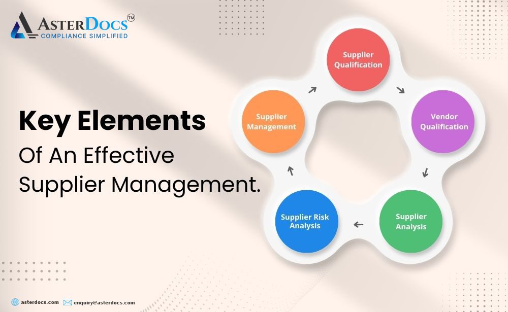 Key Elements of An Effective Supplier Management