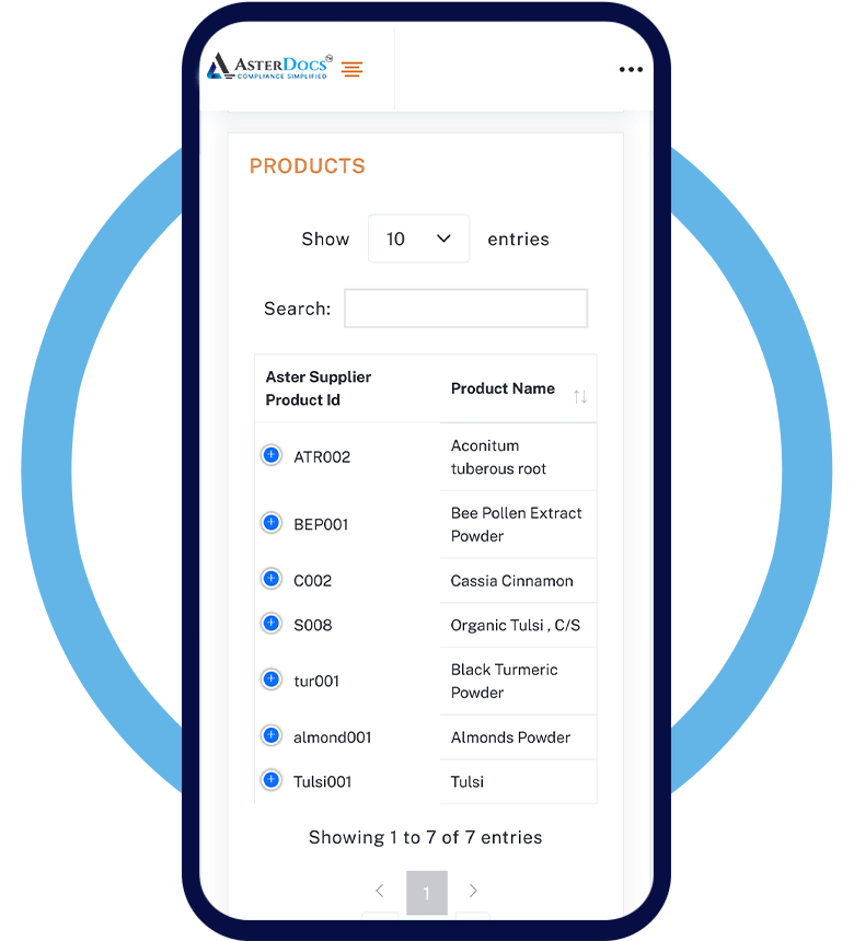 AsterDocs Products