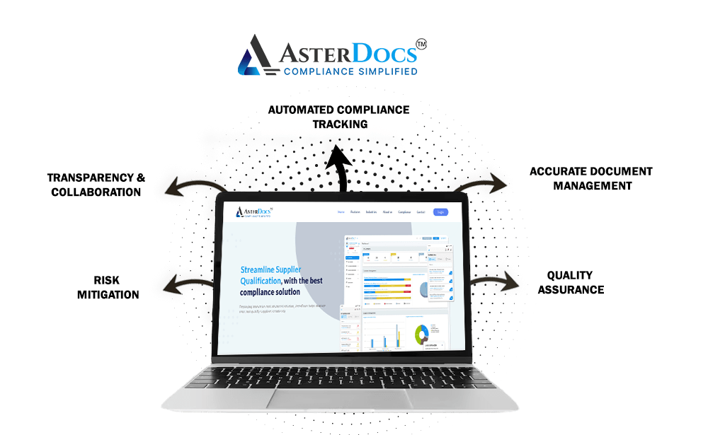 Compliance Dashboard- AsterDocs