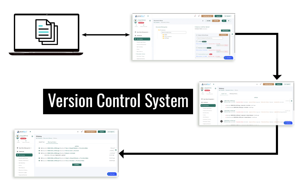 Control for Seamless Compliance