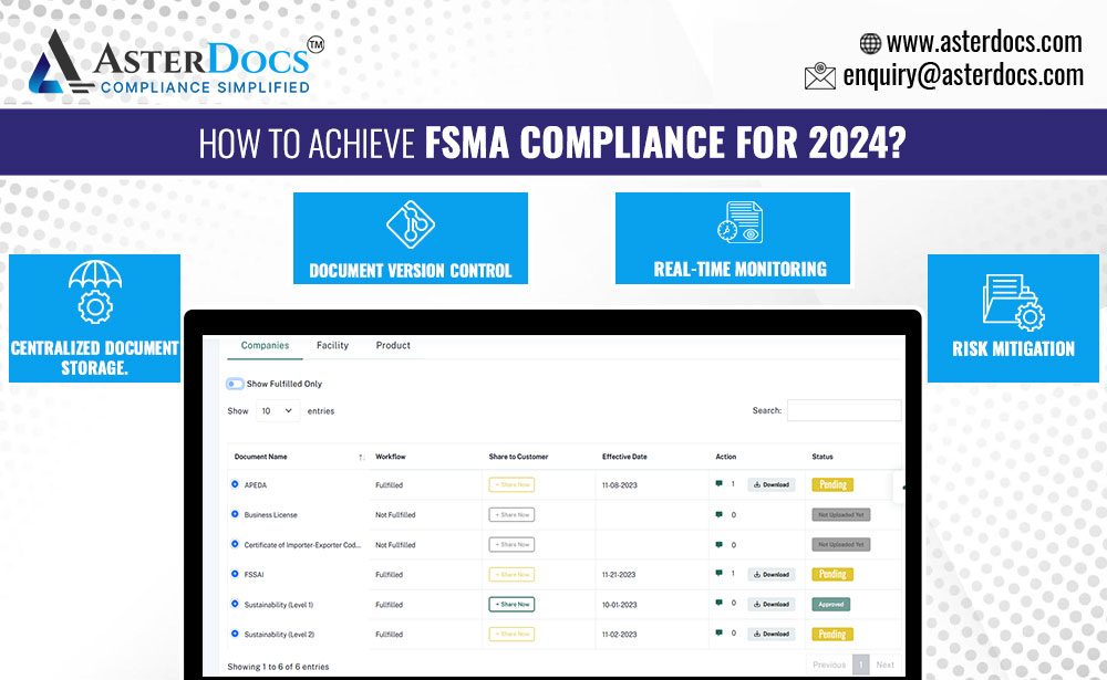 FSMA Compliance