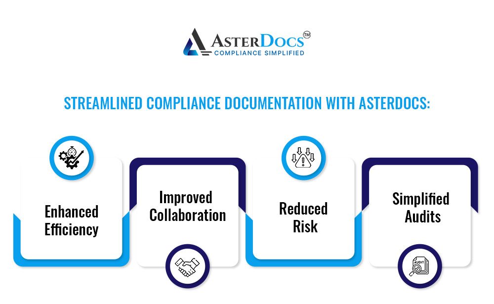 Streamlined Compliance Documentation with Asterdocs
