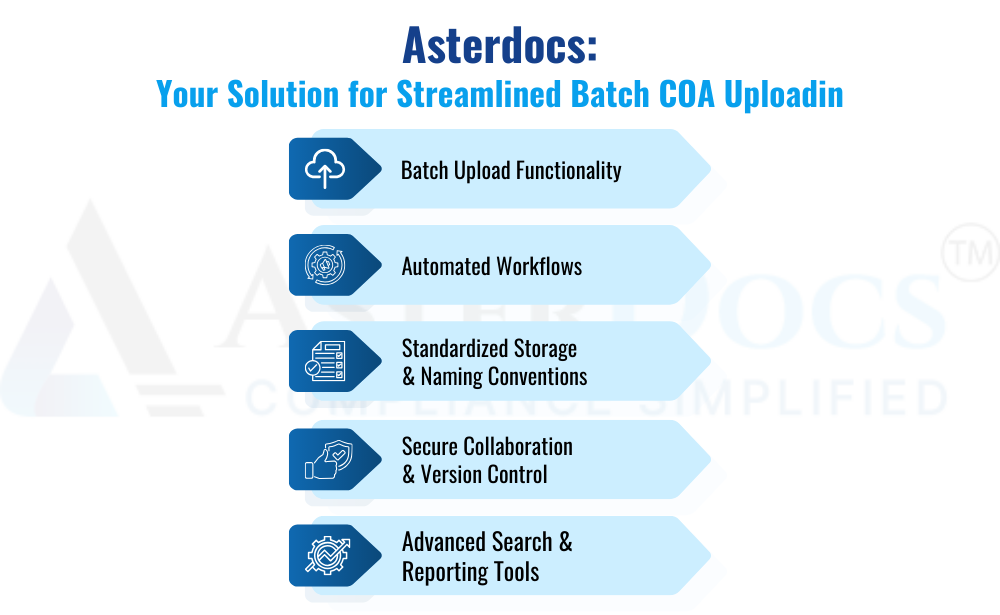 Asterdocs: Your Solution for Streamlined Batch COA Uploading