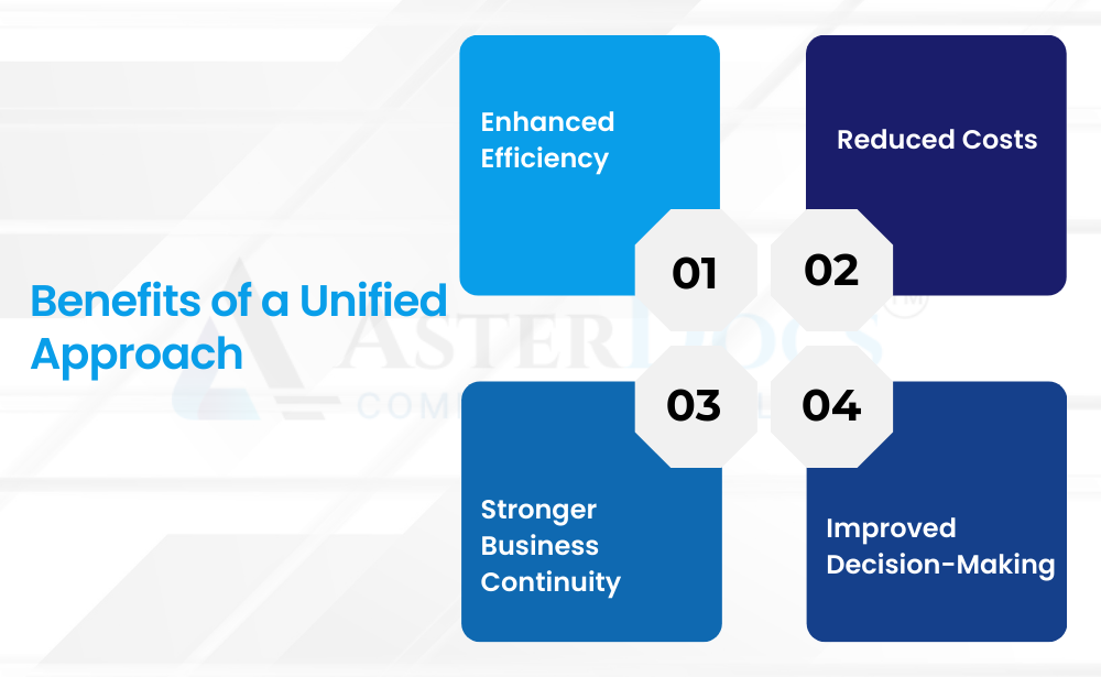 Benefits of a Unified Approach