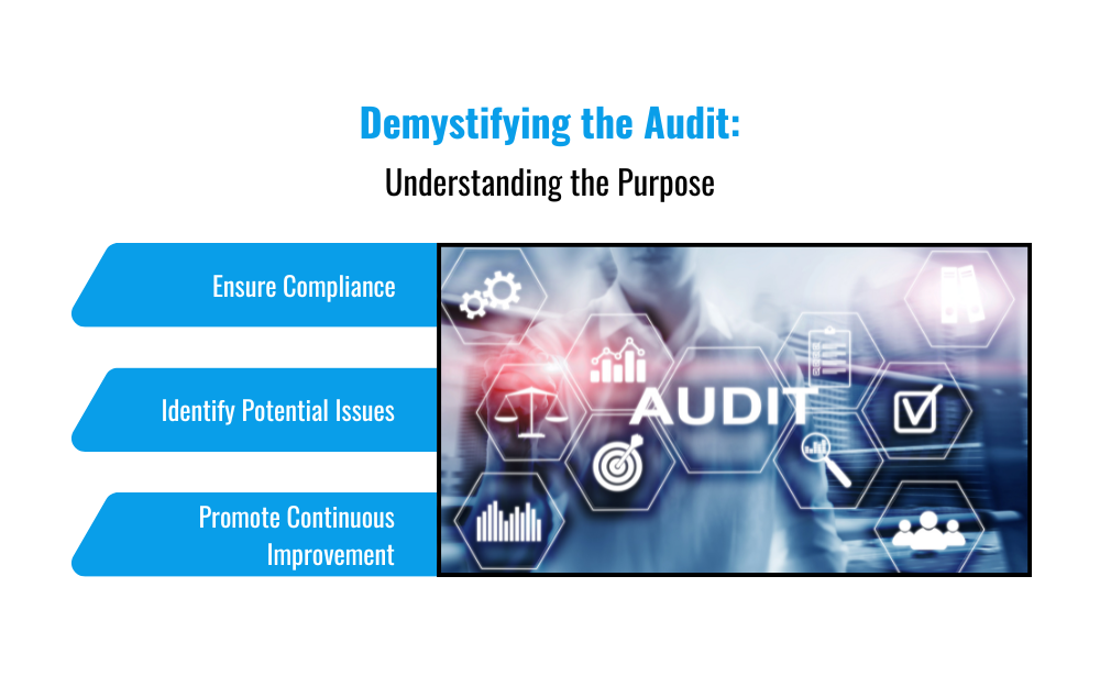 Demystifying the Audit: Understanding the Purpose
