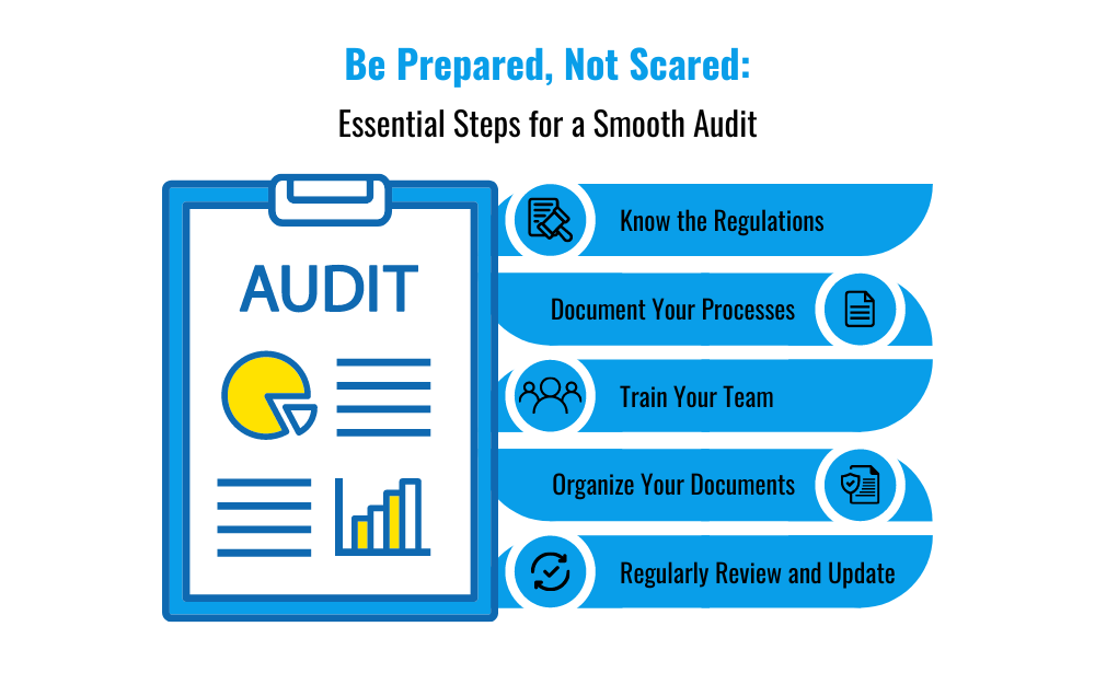 Be Prepared, Not Scared: Essential Steps for a Smooth Audit