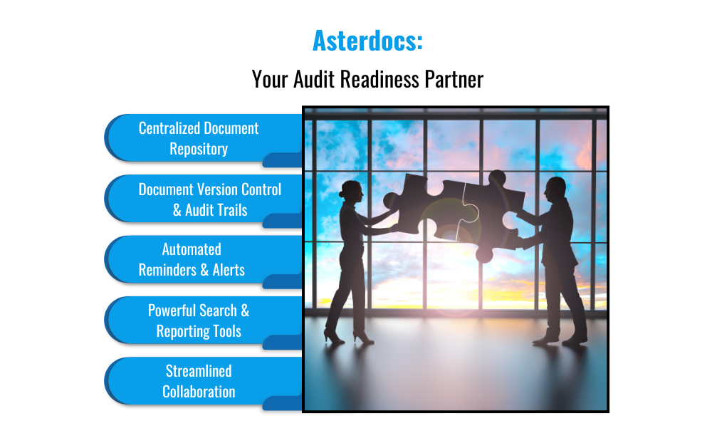 Asterdocs: Your Audit Readiness Partner