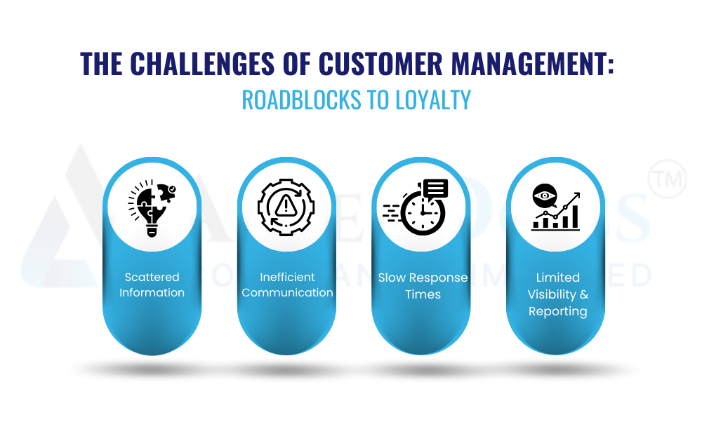 The Challenges of Customer Management: Roadblocks to Loyalty