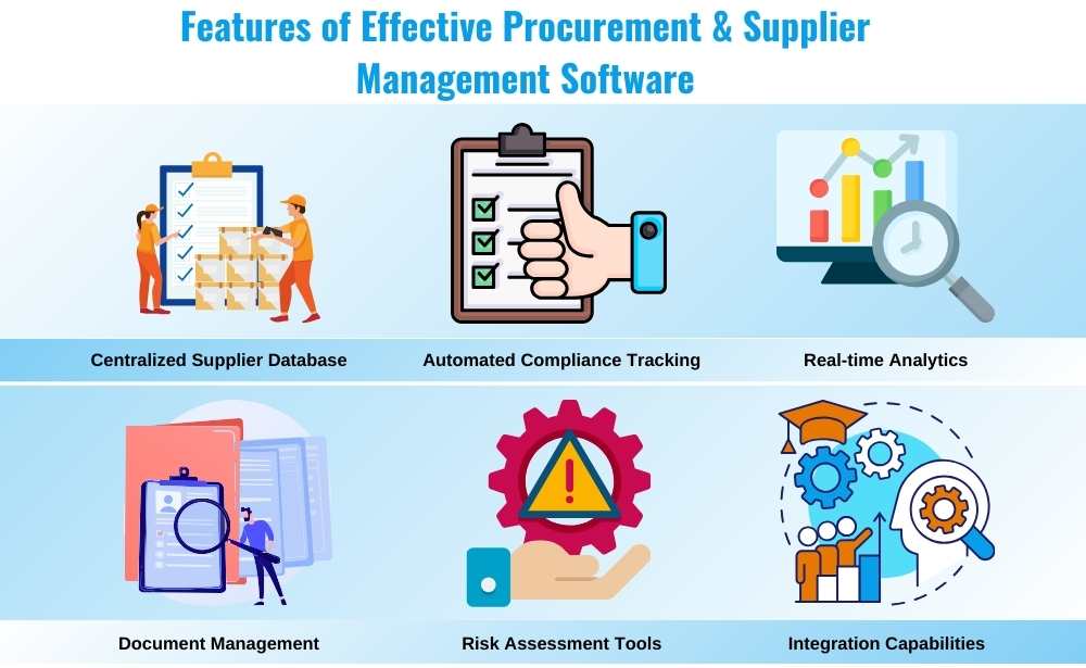 Procurement and Supplier Management