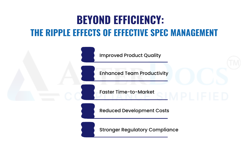 Beyond Efficiency: The Ripple Effects of Effective Spec Management