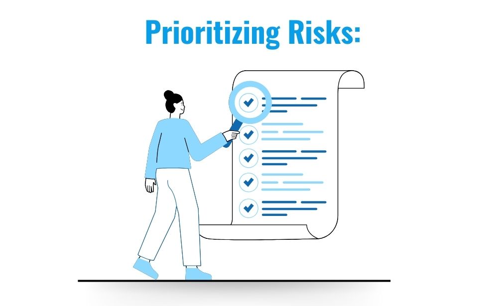 Prioritizing Risks