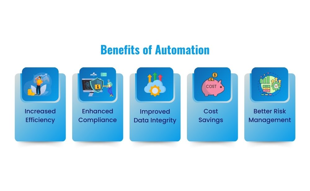 Benefits of automation