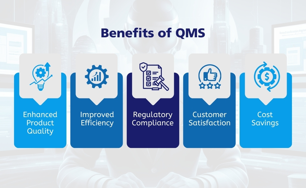 Benefits of qms