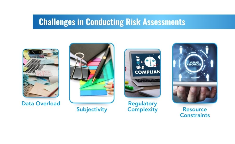 Challenges of risk assessments