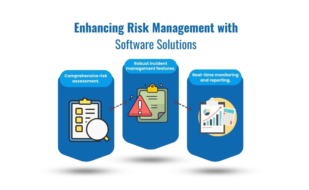 Enhancing risk management