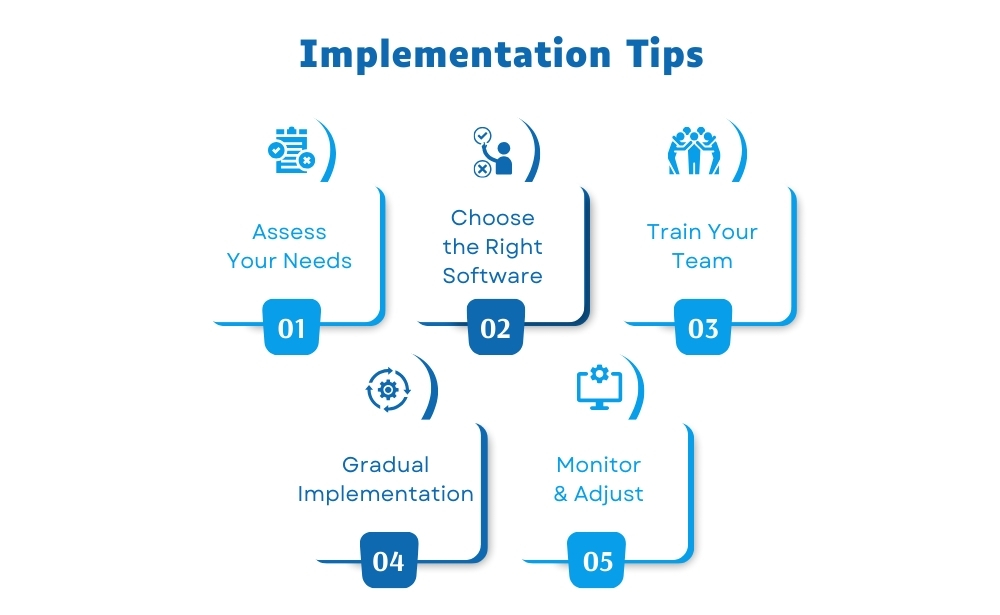 Implementation tips for small business