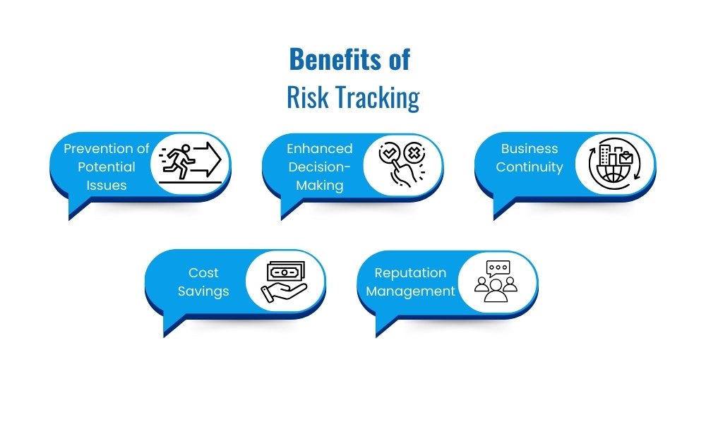 benefits for risk tracking software