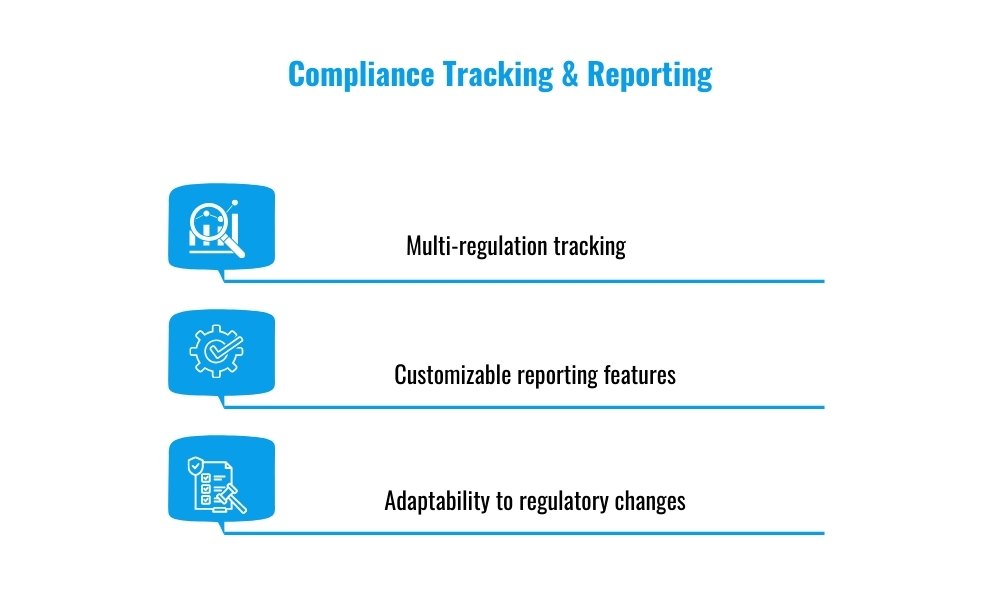 compliance tracking & reporting