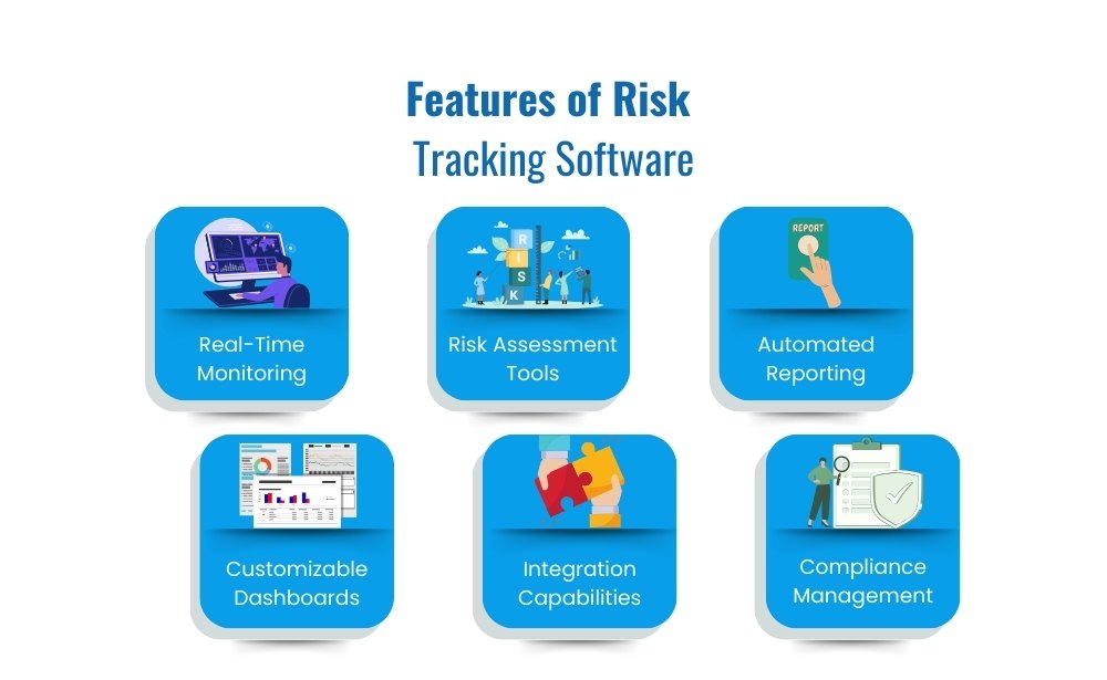 AsterDocs: Comprehensive Risk Tracking for Business Safety