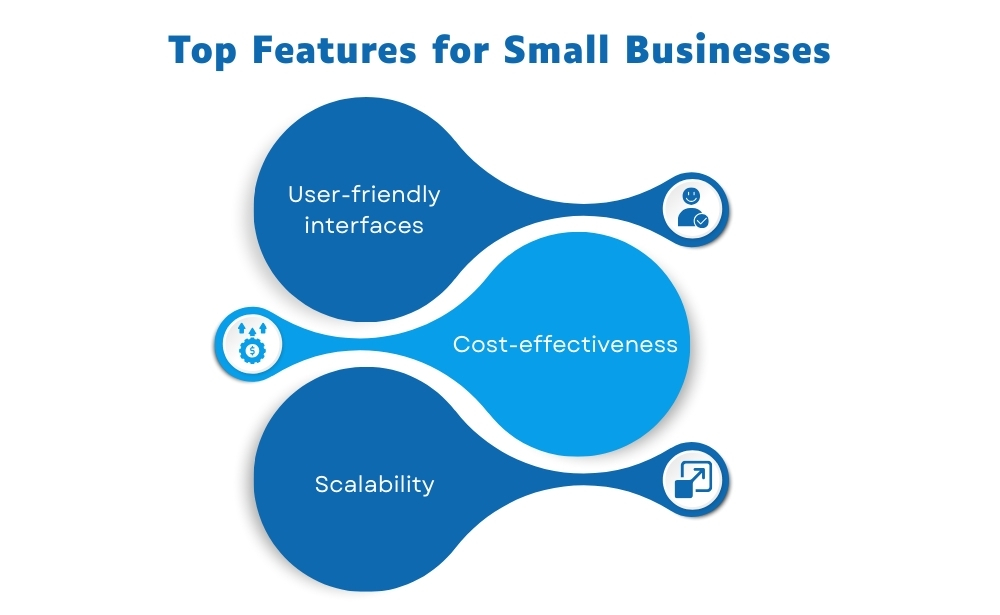 features for small business