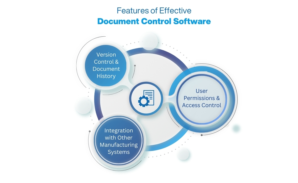 features of document control software