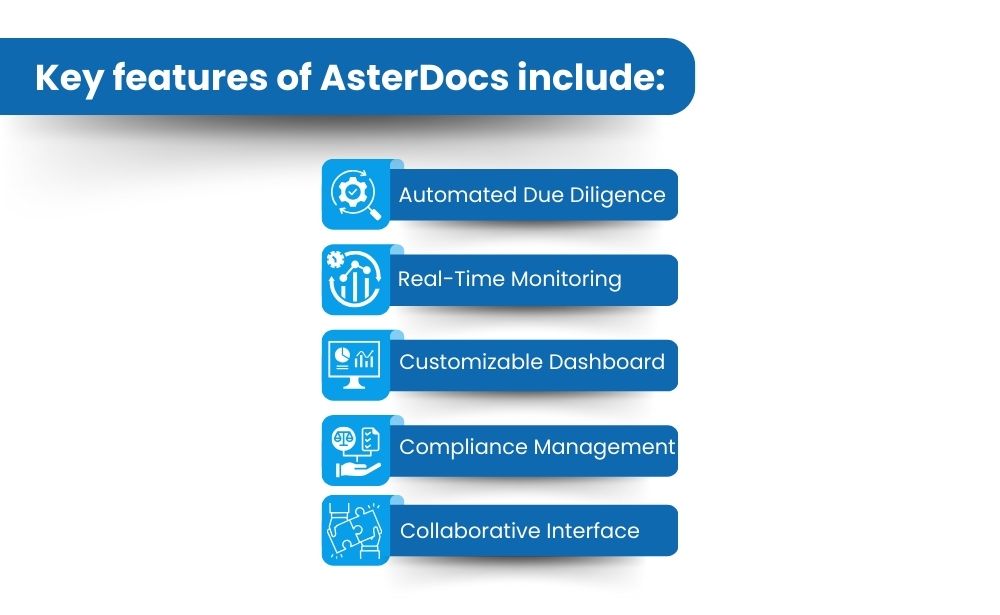 key features asterdocs