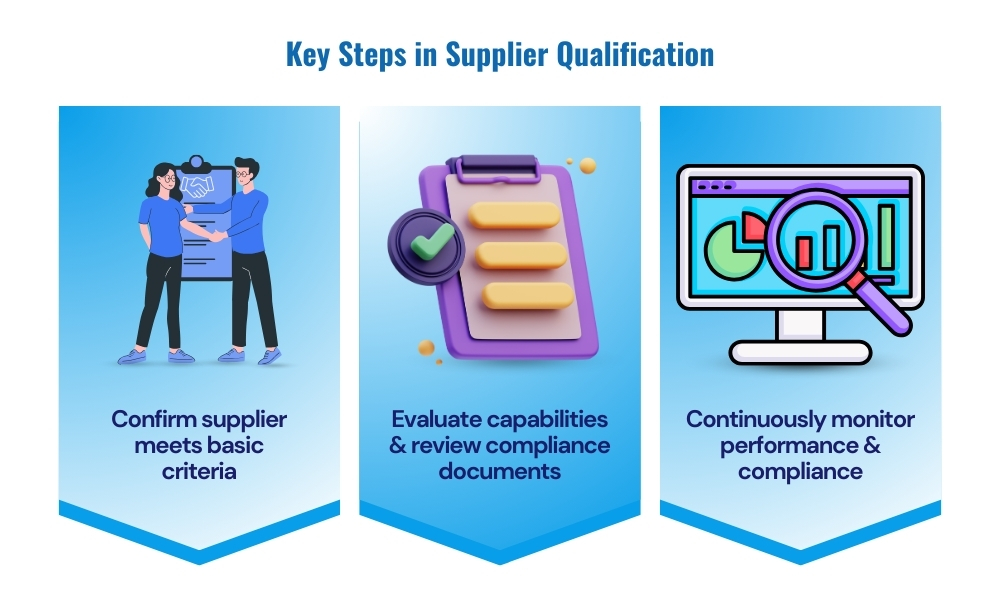 key step supplier qualification