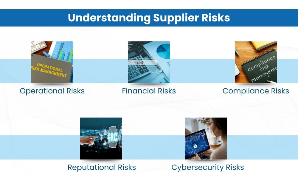 Master Third Party & Supplier Risk Management | AsterDocs