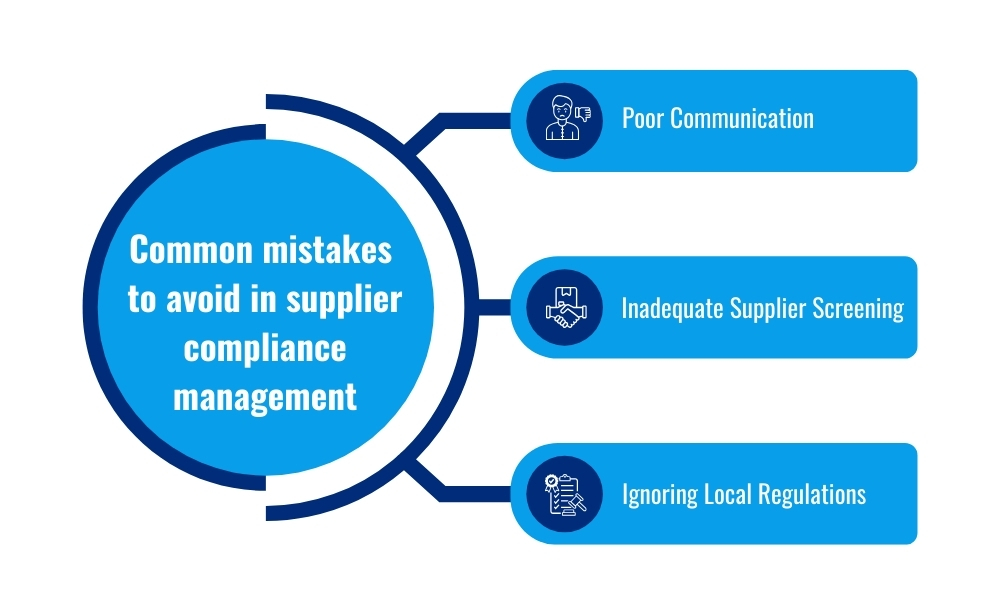 common mistakes to avoid in supplier compliance management-poor communication,
inadequate supplier screening,
ignoring local regualitions