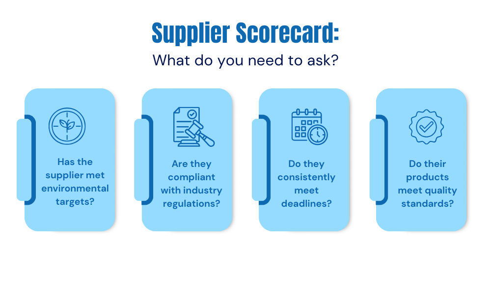 Supplier Scorecard what do you need to ask