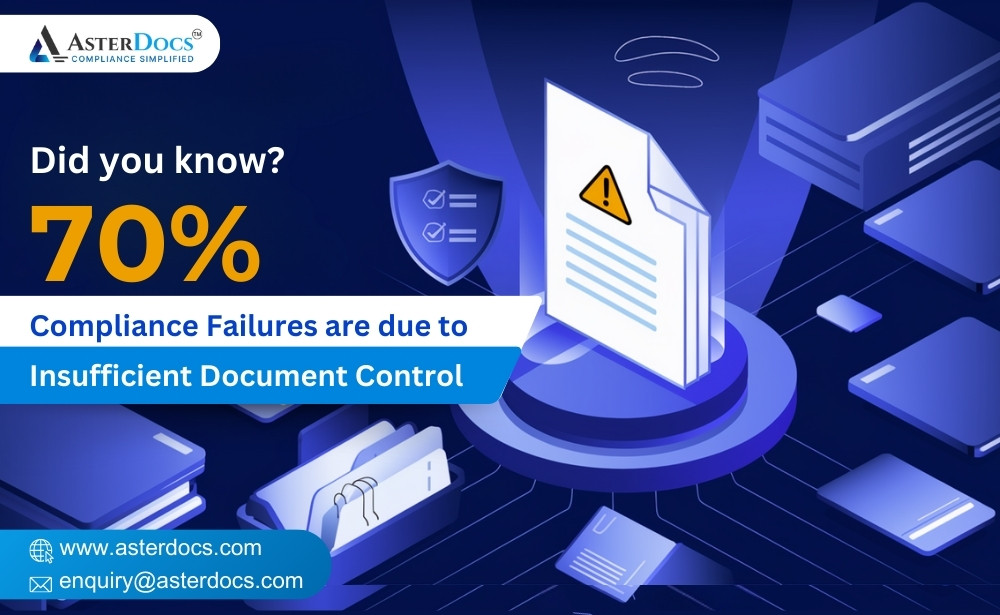 70% of compliance failures are due to insufficient document control.