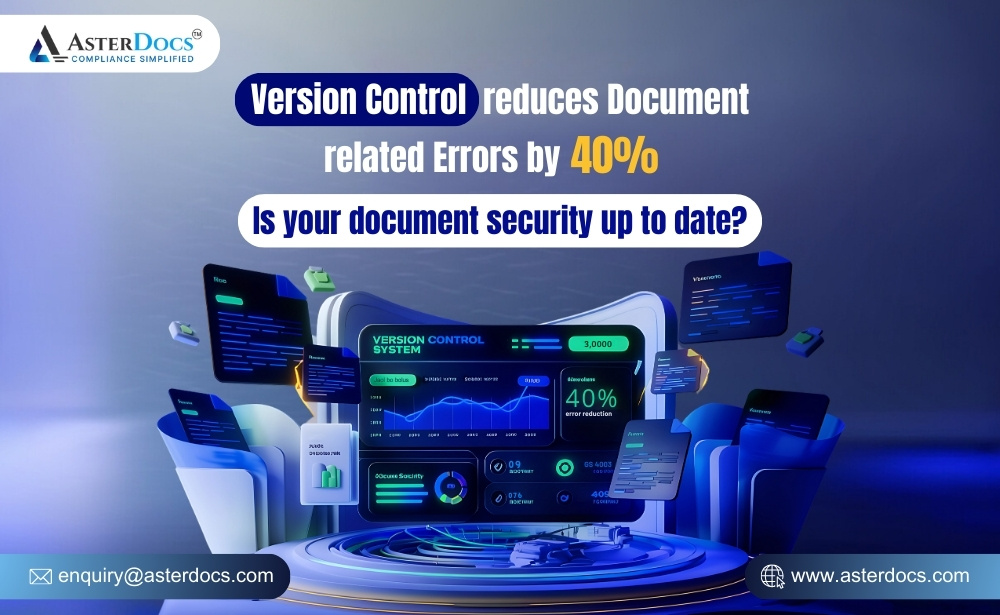 Ad for AsterDocs version control saying it reduces document errors by 40% and asks about document security.