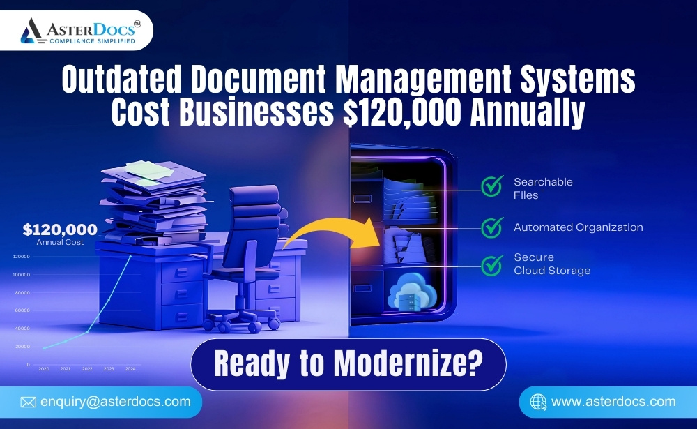 Ad graphic showing high cost of old document systems and promoting modern digital solutions.