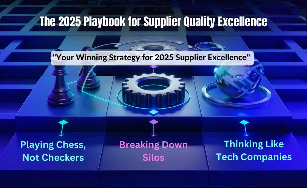 Graphic of strategies for supplier quality with chess pieces, gears, and a digital globe on a grid.