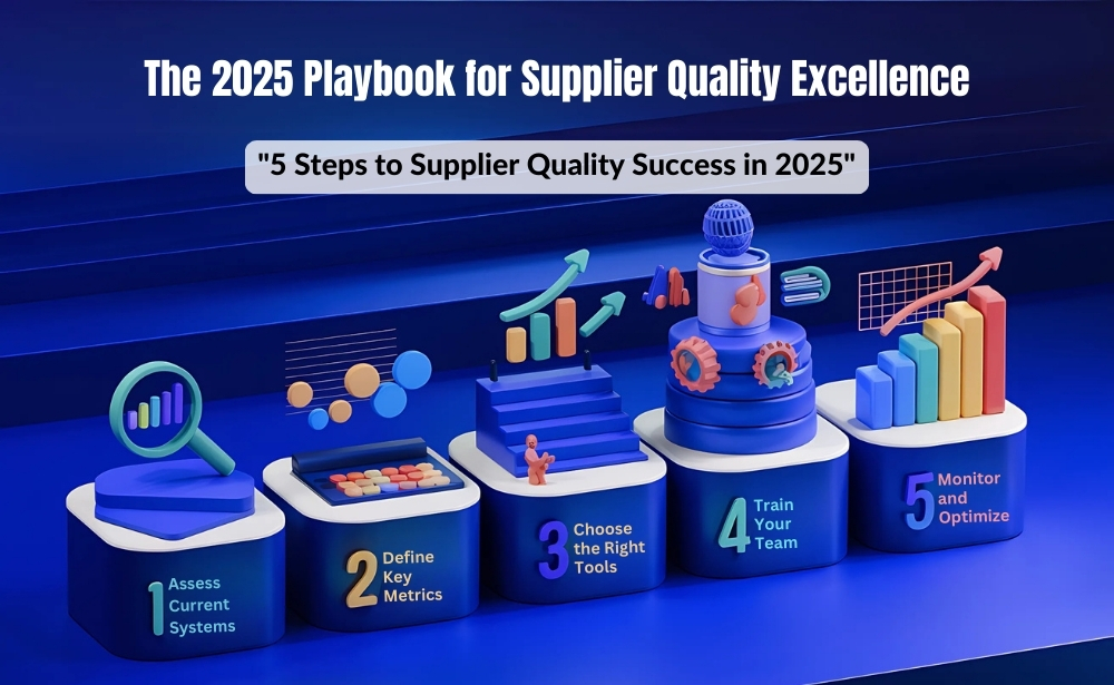 Infographic titled "The 2025 Playbook for Supplier Quality Excellence" depicting 5 steps to success.